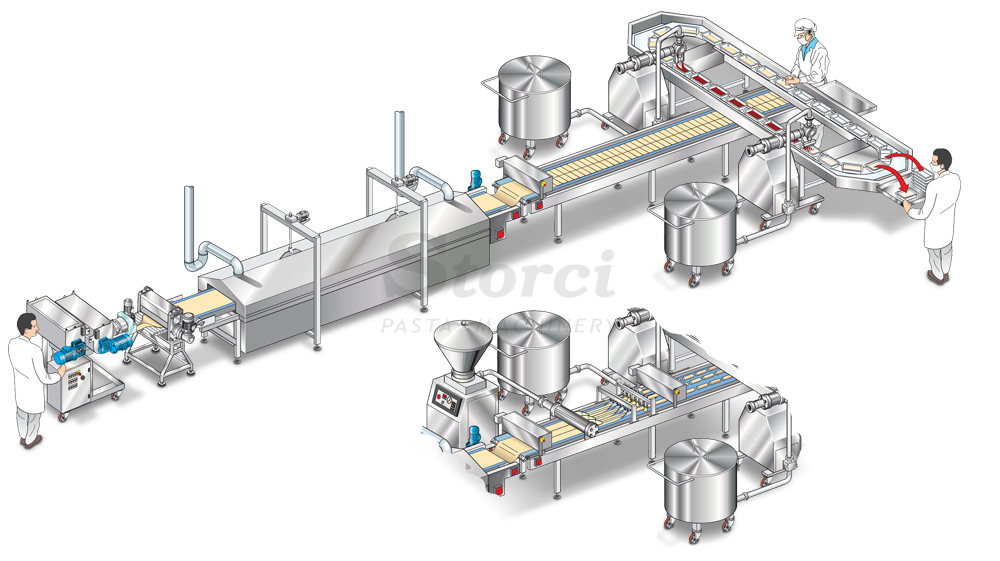 Linea per lasagne cannelloni 600 vaschette ora 