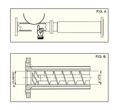 Compression cylinder - Diagram